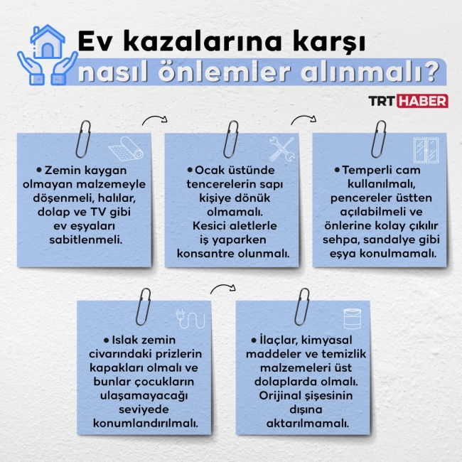 Grafik: TRT Haber/Nursel Cobuloğlu