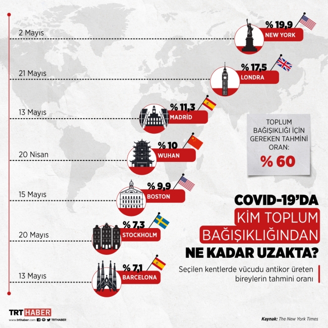 Grafik: Hafize Yurt