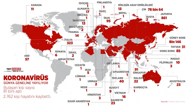 26 Şubat itibariyle virüsün görüldüğü ülkeler ve vaka sayıları.