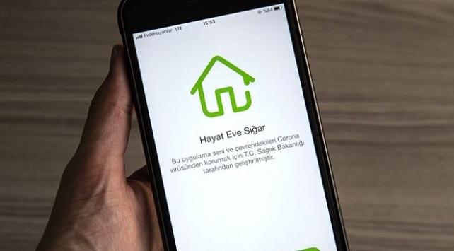HES kodu nasıl alınır? SMS ile HES kodu nasıl alma...