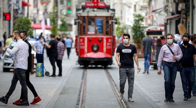 Bakanlık koronavirüs algısını ölçecek