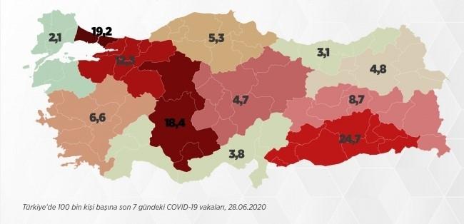 Türkiye’nin koronavirüs vaka dağılımı… Bölge bölge koronavirüs vakaları…